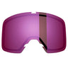 Durden RIG Reflect Lens
